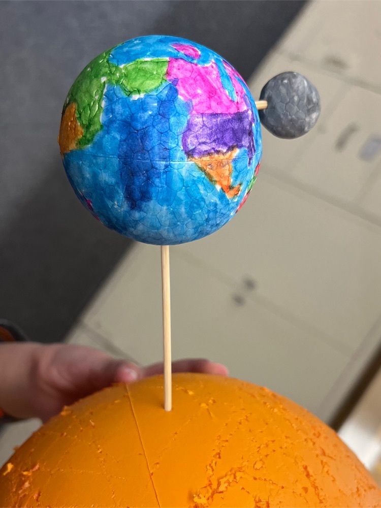 model of planet earth